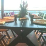 Die besten Dominikanische dj